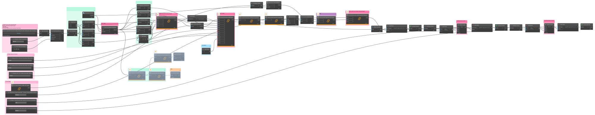 inVideoAI